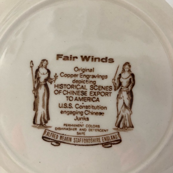 Vintage 1960s Alfred Meakin Fairs Winds Plate - Picture 2 of 2
